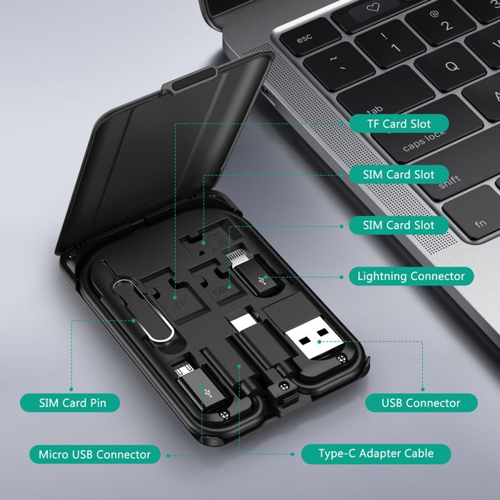Lot De 2 Adaptateurs USB-C Vers Lightning 36W - Charge Rapide & Transfert Données Pour IPhone/iPad - 6