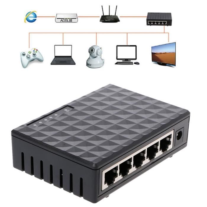 hub ethernet : A voir avant votre achat