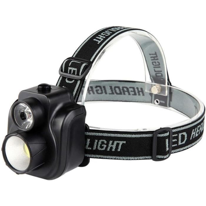 Lampe Frontale Led Rechargeable Pour L'Extérieur, Bandeau Réglable Pour