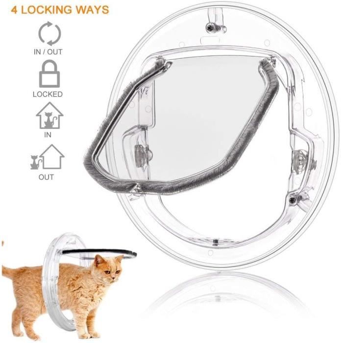 Mmuy 1 Chatiere 4 Portes Verrouillables Pour Petit Chat Pour Porte Coulissante En Verre Fenetre En Verre S Cdiscount Animalerie Mmuy 1 Chatiere 4 Portes Verrouillables Pour Petit Chat Pour Porte Coulissante En Verre Fenetre En Verre S Cdiscount Animalerie