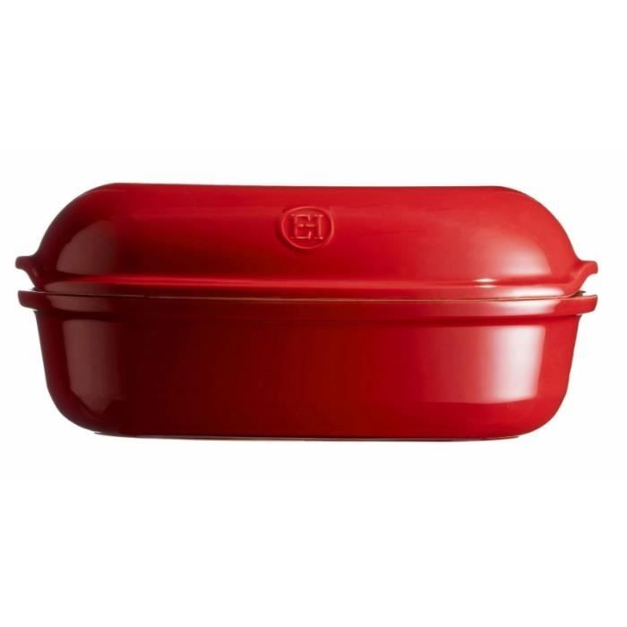 Les produits shopeco.fr