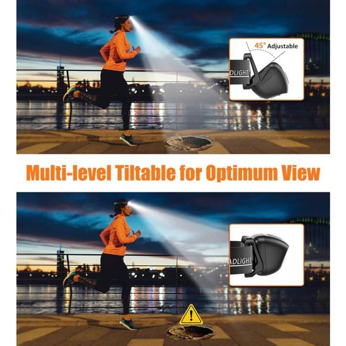 Lampe frontale, puissante lampe frontale à LED avec détecteur de ...