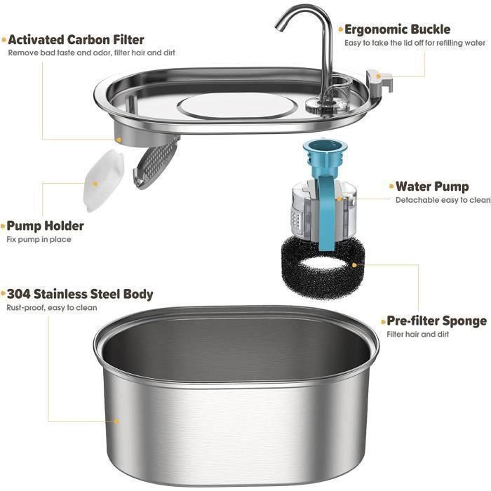 Fontaine à Eau Pour Chat/chien Sans Fil - 3,5 L, Acier Inox, Détection Mouvement, Filtre 5 Couches, Silencieuse
