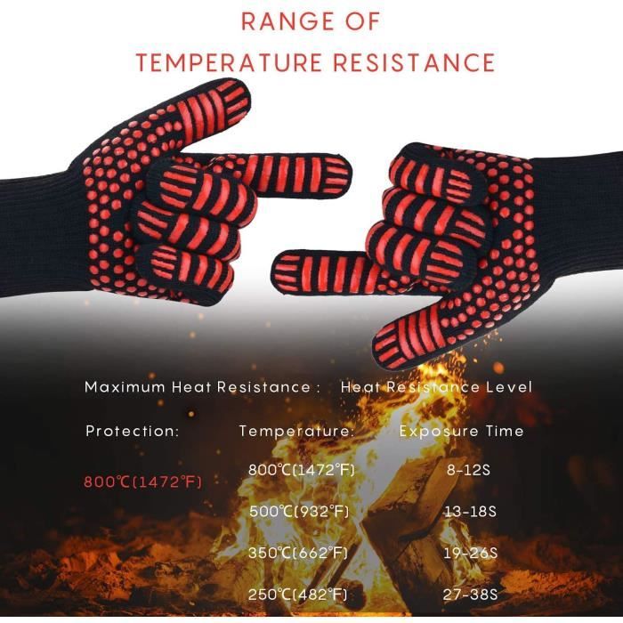Gants De BBQ Résistants à 800°C - Protection Extrême Anti-Chaleur, Maniques De Cuisine Antidérapantes Pour Four, Grill, Cheminée