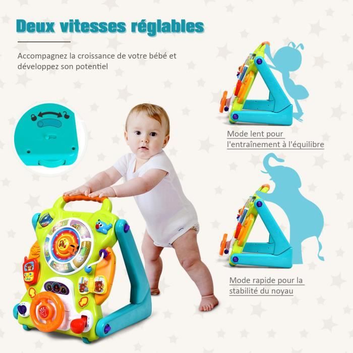 Trotteur pousseur - Cdiscount Puériculture & Eveil bébé