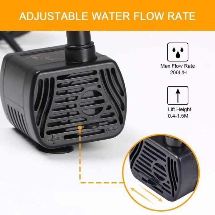 Pompe Filtre USB Bewinner 3W – Submersible Silencieuse Pour Petit Aquarium, Terrarium Ou Bassin à Tortues
