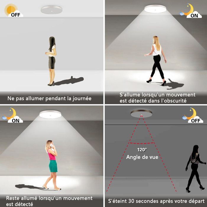 Pack 2 Plafonniers LED 18W Avec Détecteur Mouvement – 2700K/4000K/6500K – Couloirs, Garage, Escalier