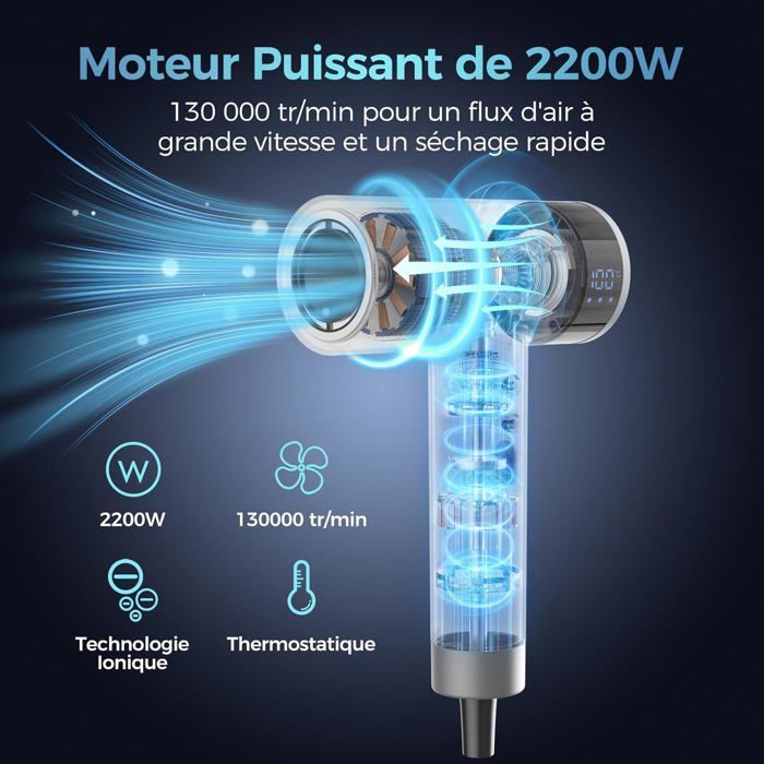 Sèche-Cheveux Haute Vitesse avec Ionique, Séchage Rapide à 130 000 tr ...