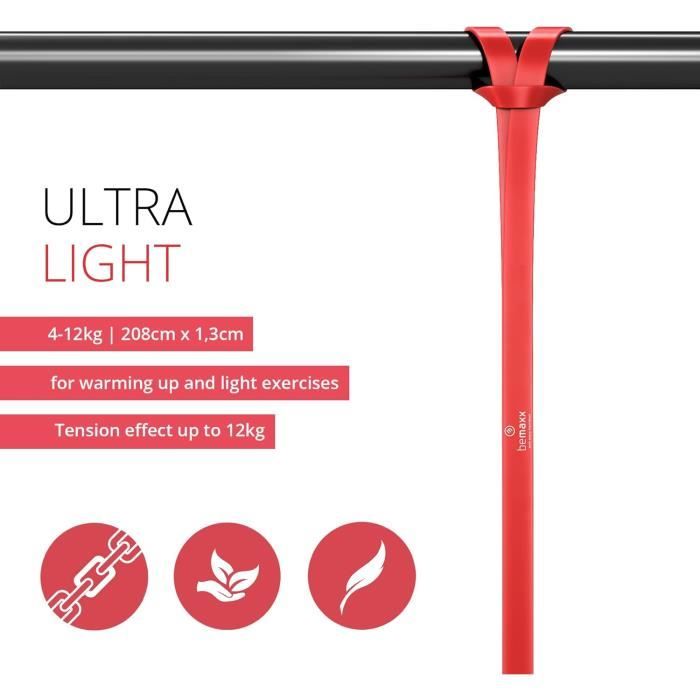 Elastique Musculation,Bande De Résistance En Caoutchouc Robuste, Longue Bande De Traction