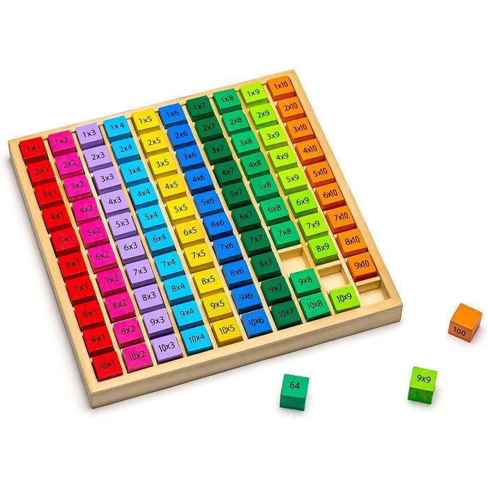 Lot De 5 Dés En Bois Chiffrés 1 à 6 – Cubes De 25 Mm, Rouge, Pour Jeux, Maths, Apprentissage Enfants, Fêtes - 2