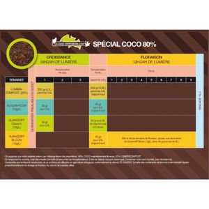 Guano Diffusion Alguamycor Stimulant Racinaire 1Kg - Inoculum Mycorhizien Algues Marines Pour Plantes Et Cultures