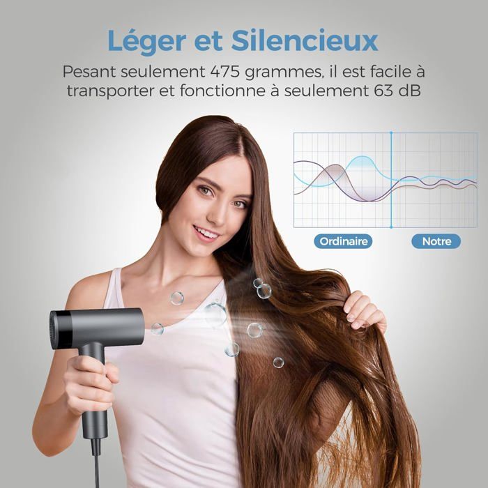 Sèche-Cheveux Haute Vitesse avec Ionique, Séchage Rapide à 130 000 tr ...