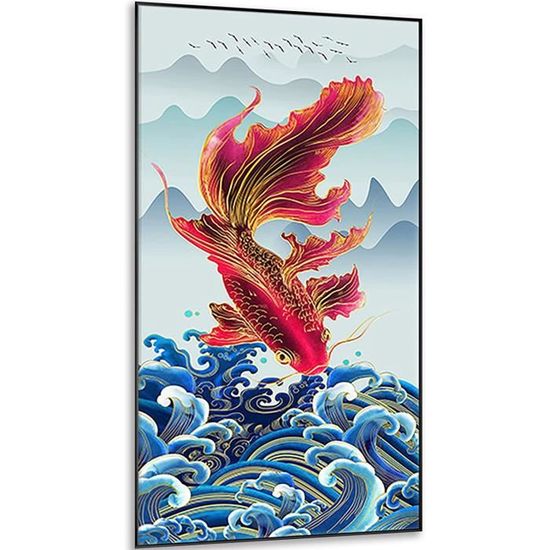 Poster Japonais Ukiyo-e Carpe Koï Et Calligraphie – Décoration Murale A2 (42x59,4 Cm) – Sans Cadre