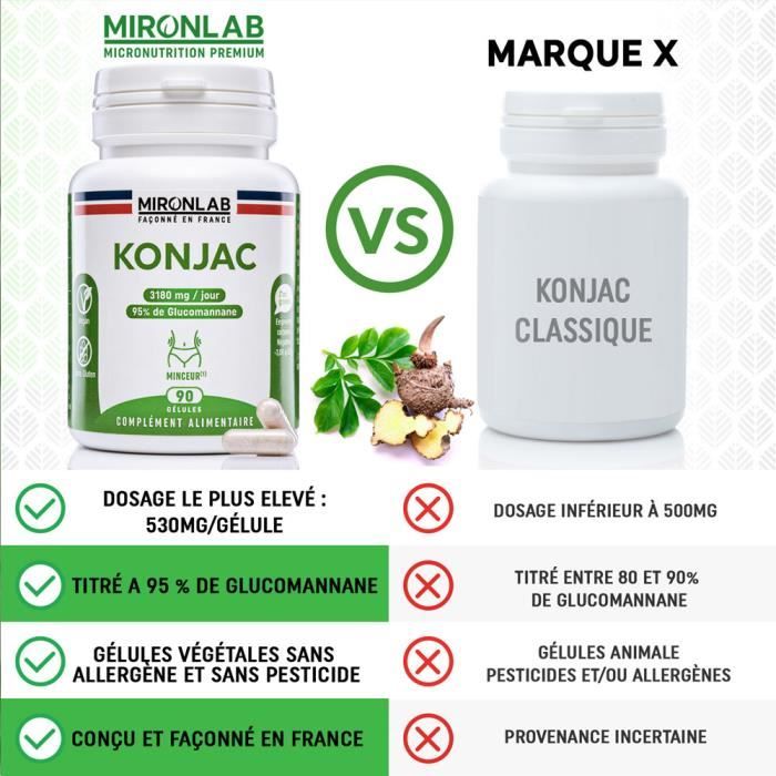 Konjac Complément Minceur | Coupe-Faim Naturel | Teneur élevée 3180mg/jour  | 95 % de glucomannane| 90 gélules végétales | MironLab