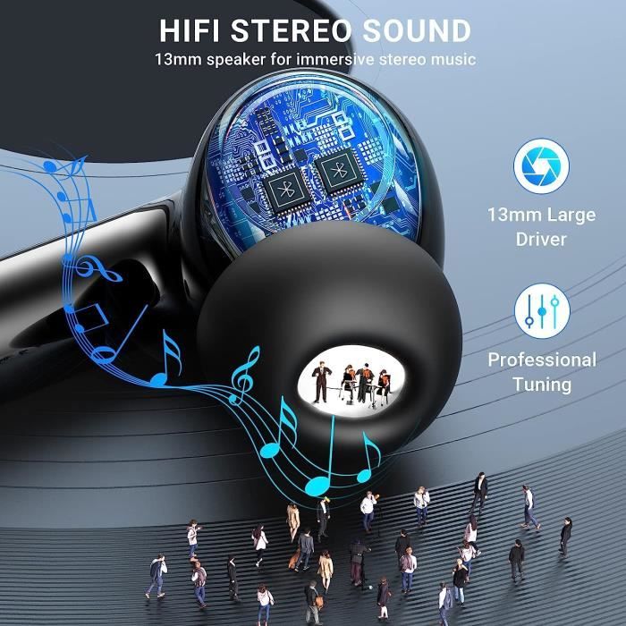 Ecouteurs bluetooth sans fil, Ecouteur Bluetooth 5.3 HiFi Stéréo avec 4  Mic, Casque bluetooth ENC Réduction du Bruit avec Mode de Jeu, 40 Heures de  Lecture, Bluetooth Oreillette Étanche IP7, Bleu 
