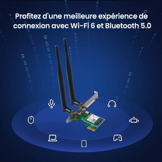 Pour 1650x Carte Wifi + antenne Ax200 Ax200ngw 3000mbps 2.4g 5g