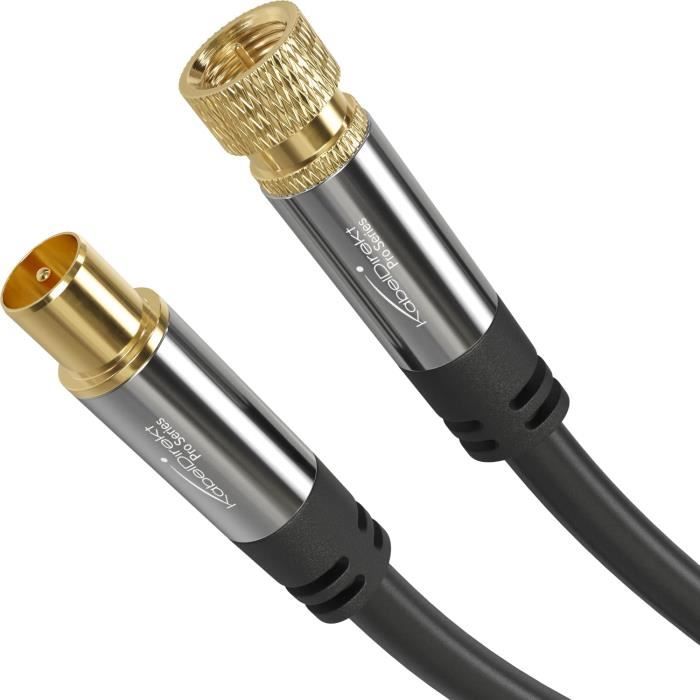 Câble Coaxial TV/Satellite Edision ICX-10 10m - Blanc, Double Blindage, Compatible DVB-S2/T2/C