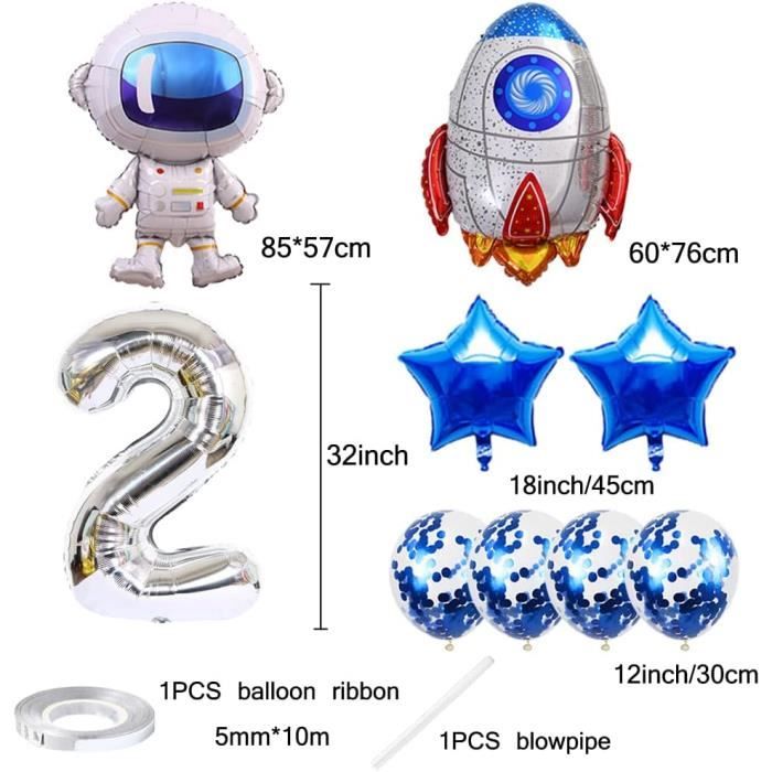 Comment organiser un anniversaire d'enfant sur le thème astronaute qui Comment organiser un anniversaire d'enfant sur le thème astronaute qui