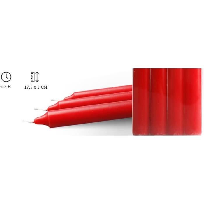 Bougies Cylindriques Non Parfumées - Pack De 48 Pour Décoration Et Ambiance Lumineuse - 7