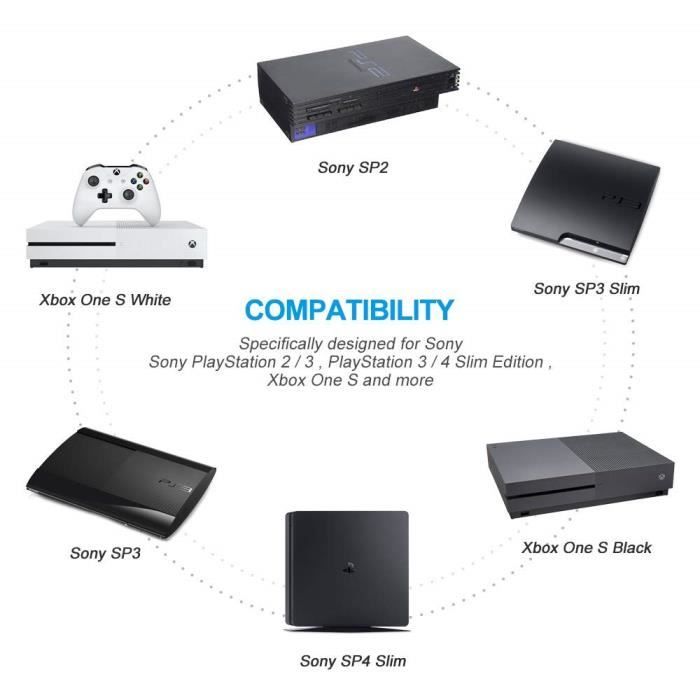 Câble D'Alimentation 2 Broches 7,5m – Noir | Compatible TV, Xbox, PS5 | Prise Euro (C7)