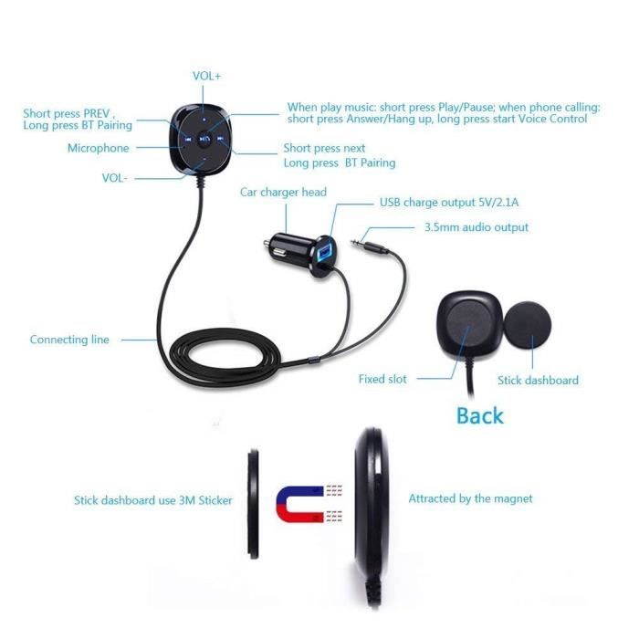 Kit Bluetooth de Voiture Besign, Récepteur Bluetooth, Adaptateur Audio Mains-Libres  Bluetooth 4.1 avec Micro, Base Magnétique et Isolateur de Terre de Bruit  pour Audio de Voiture : : High-Tech