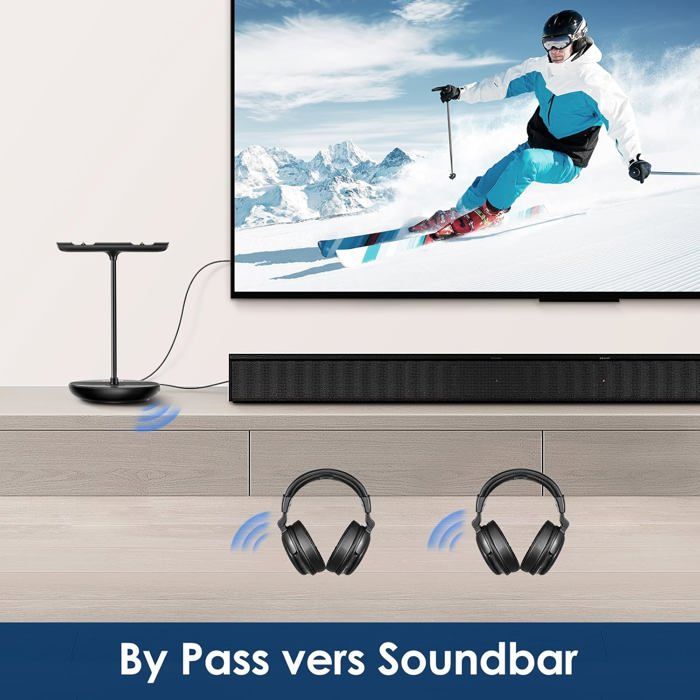 Casque TV Sans Fil Simolio SM-823D – Pour Personnes âgées/malentendants – Occasion Très Bon état