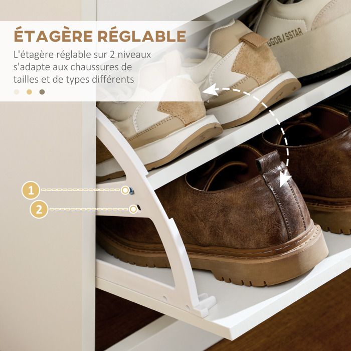 Sitemapcdatahttpsmodeinf Inetcommeuble Chaussures Cdiscount