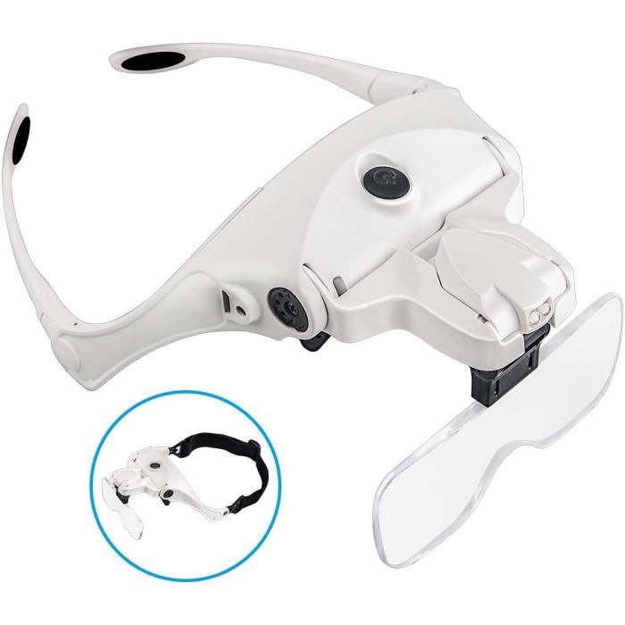 Lunette-loupe de précision avec éclairage DEL et 4 lentilles interchangeables Lunette-loupe de précision avec éclairage DEL et 4 lentilles interchangeables