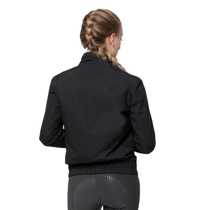 Imperméable femme sport 2025 expert