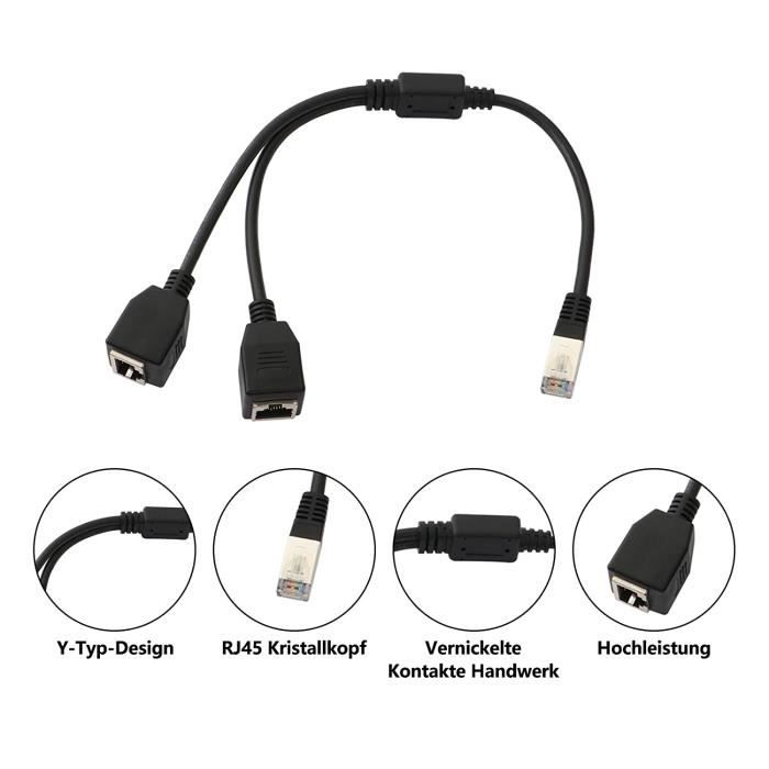 Répartiteur de câble LAN Goobay (doubleur de réseau), adaptateur Y - 2x  Câblage Ethernet CAT 5 : 1x 8 broches vers 2x 4 broches, Câble /  adaptateur, Câbles, télévision, musique etc