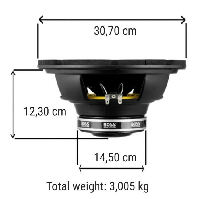 Cxx12 sale
