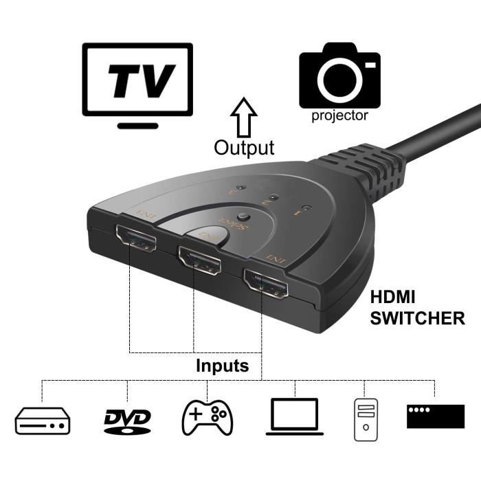 Acheter HDMI Switch 4k 3-Port HDMI Splitter Cable Hdmi Câble Commutateur  Prend 4KA