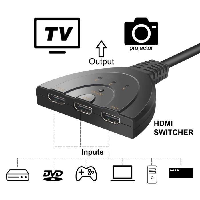 Commutateur HDMI BENFEI 2 Entrées 1 Sortie - Support 4K@60Hz, Compatible PS4, Xbox, Firestick