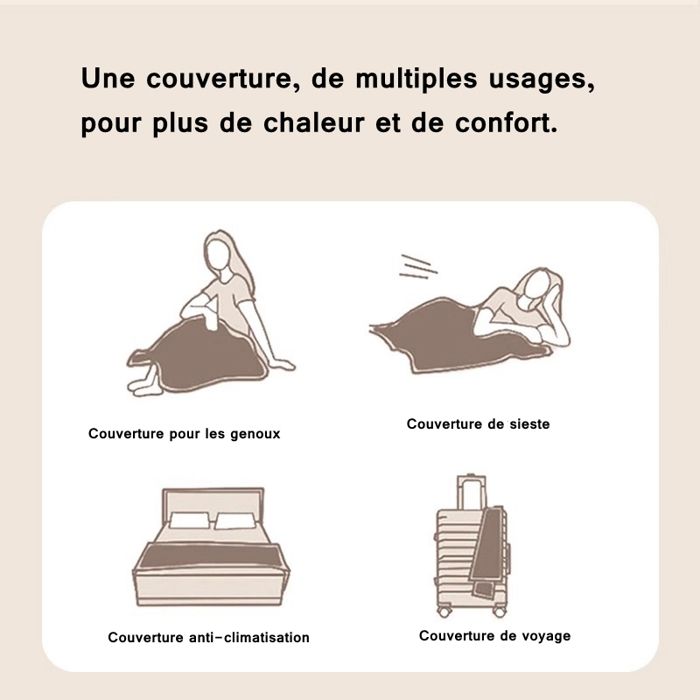 Couverture En Flanelle Avec Rayures.couverture Plaid Couverture Polaire