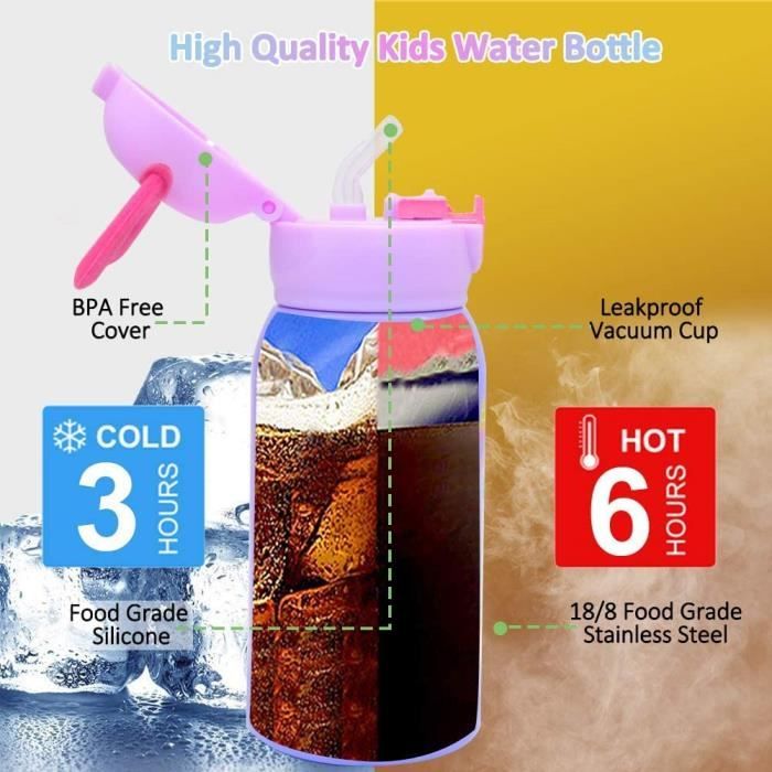 Julian Ross Gourde Licorne 500 Ml – Aluminium Sans BPA – Bec Rétractable – Étanche – Idéale Pour L’École Et Les Sorties