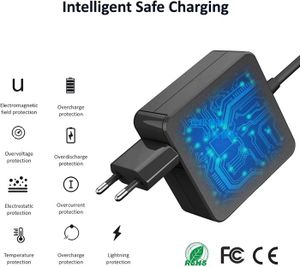Chargeur Secteur 65W 19V 3.42A Pour ASUS A95VJ - Alimentation Compatible Neuf