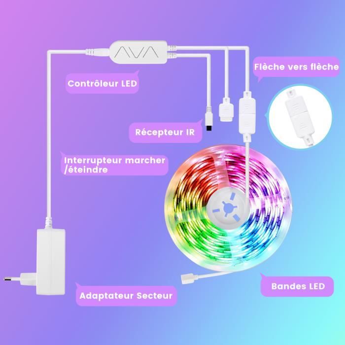 Ruban LED, 15M Bande LED Multicolore,bandeau led RGB avec bluetooth  Télécommande Decor Rubans Lumières - Cdiscount Maison