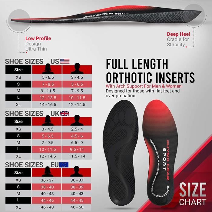 Chaussures pour épine calcanéenne store