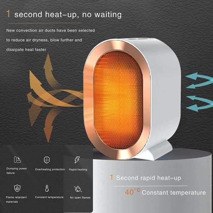 Radiateur Soufflant Céramique Mini - Chauffage D'Appoint Économe, Portable, Silencieux - Pour Bureau, Chambre - 3