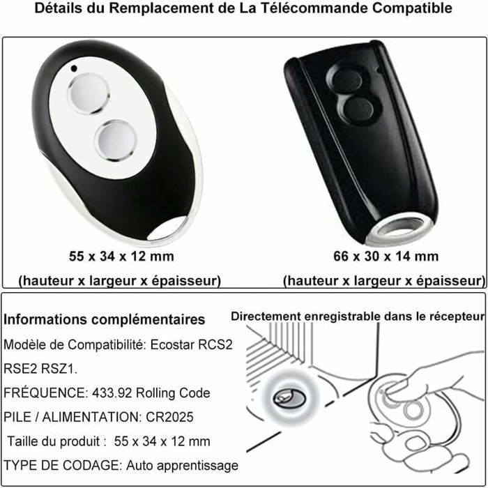Tlcommande Futurol Noticenull