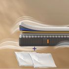 EMMA | Pack Matelas Hybride II Plus 140x190 + 2 Oreillers Nuage | Mémoire de Forme + Ressorts | Housse Plus Respirante | Dos Apaisé