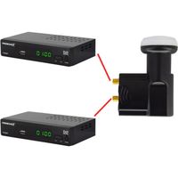 PremiumX Deluxe Twin LNB - Convertisseur de Signal pour 2 utilisateurs avec réception Satellite numérique en HD,UHD et 4K