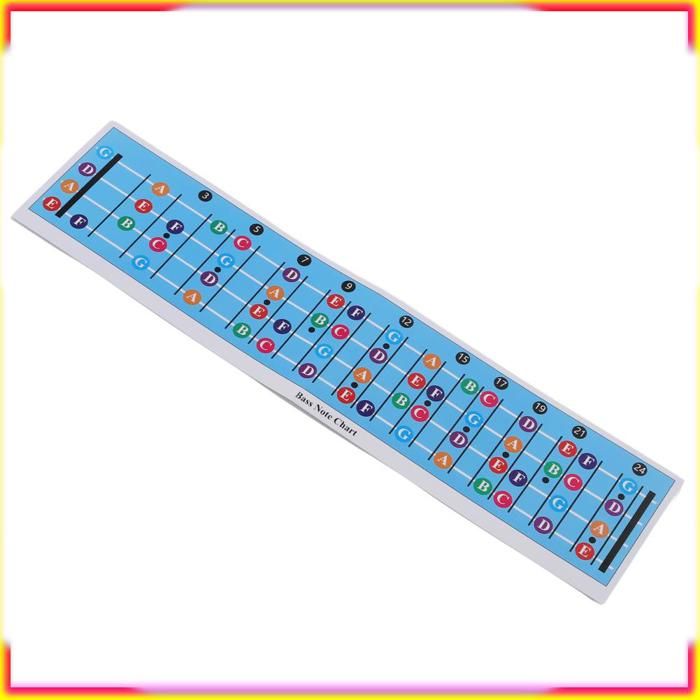 Bass Guitar Fretboard Note Color Colord Learning Apprend 4 String Bass ...