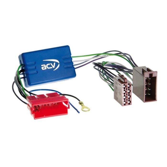 Adaptateur Systeme amplifié Audi / VW / Seat / Skoda