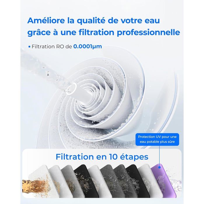 Système d'osmose inverse SucceBuy sans réservoir 600 GPD 8 étapes