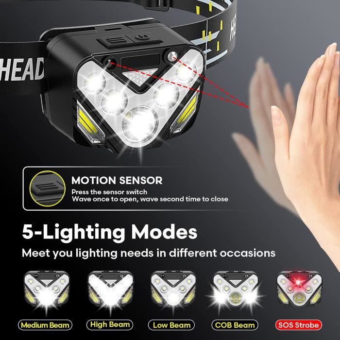 Lampe Frontale 5 LED Rechargeable, Torche Frontale Étanche 4500LM  Ultra-Léger Headlight pour Pêche, Camping, Randonnée, Cyclisme - Cdiscount  Sport
