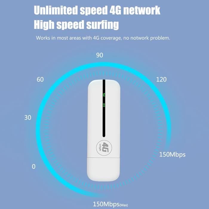 4G LTE de signal de vitesse élevée de partager le réseau 5G Mobile