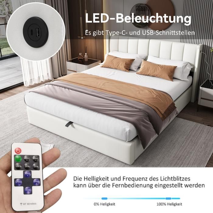 Sitemapcdatahttpswen2windecoocomlit Led 160x200