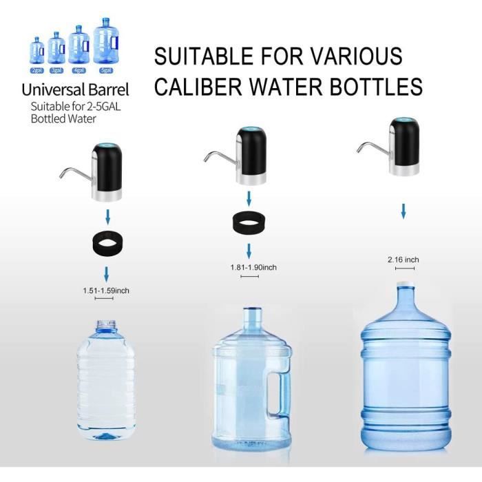 bouteille d'eau potable avec distributeur à pompe manuelle 12585911 Photo  de stock chez Vecteezy