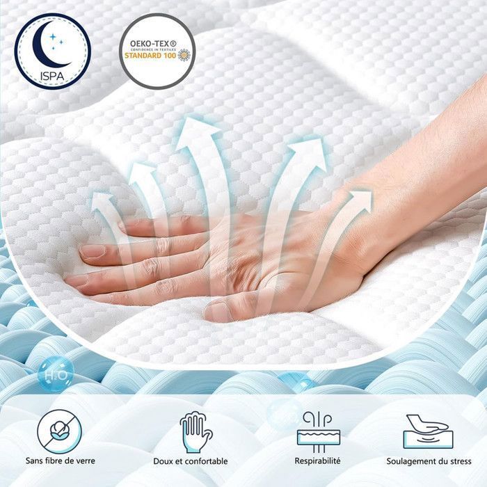 Sitemapcdatahttpsinfbizidmatelas Tres Ferme 140x190null